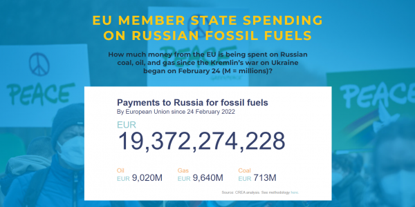 Suma, kurią ES sumokėjo Rusijai (už naftą, dujas, anglį) nuo Rusijos karo prieš Ukrainą pradžios. 04-05 duomenys (skaičiai nuolat auga)